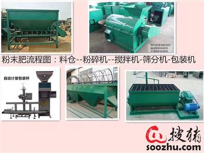 畜禽糞便制作粉狀有機肥生產線|產品中心|鄭州程翔重工機械|搜豬網_中國生豬預警網企業空間