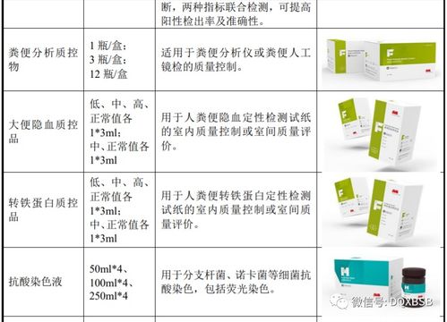 愛威科技市值估值分析炒作可能88